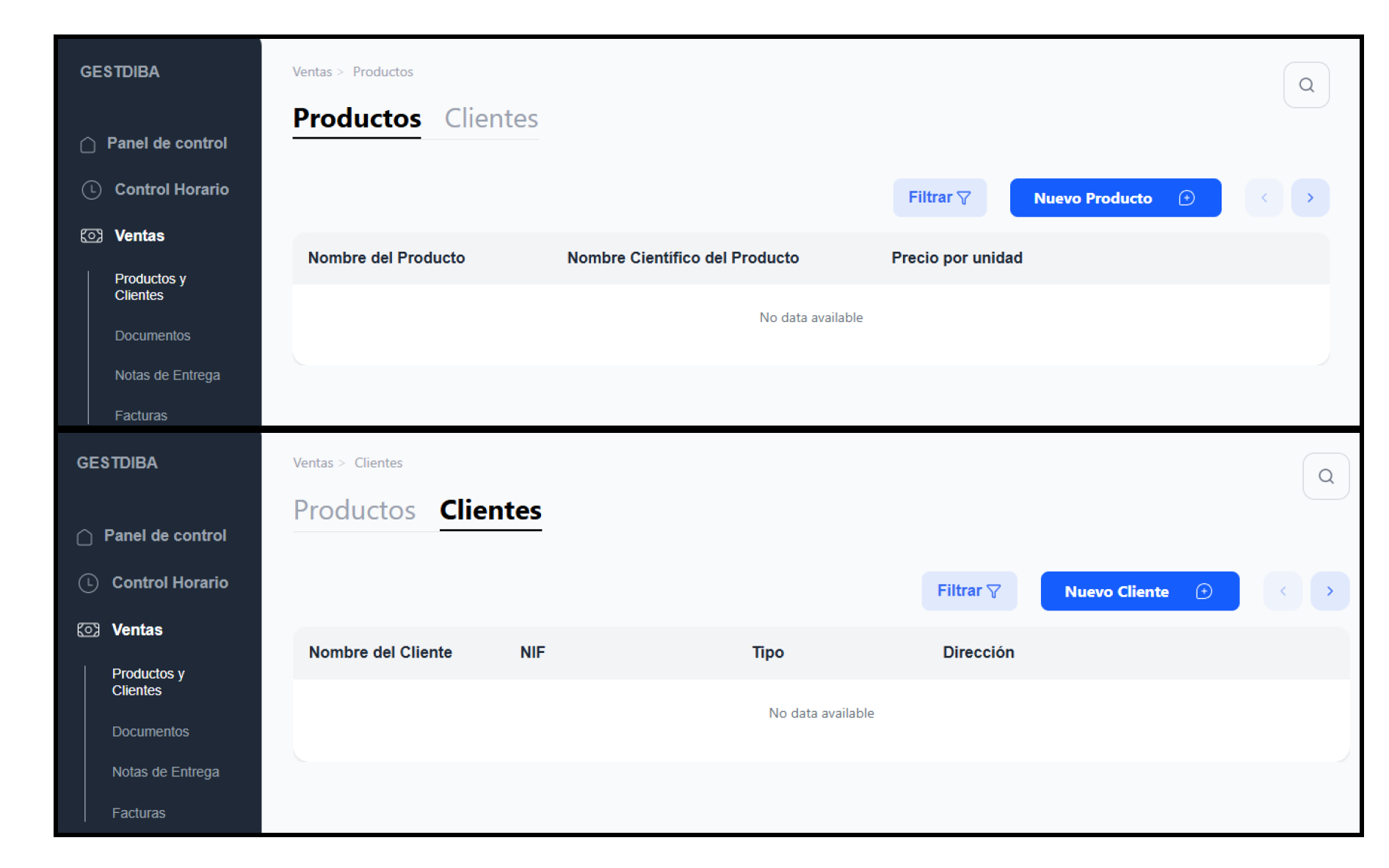 Productos